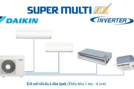 Từ A-Z những điều cần biết về điều hòa Multi Daikin