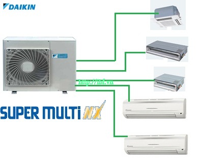 Giới thiệu hệ thống điều hòa Super Multi NX
